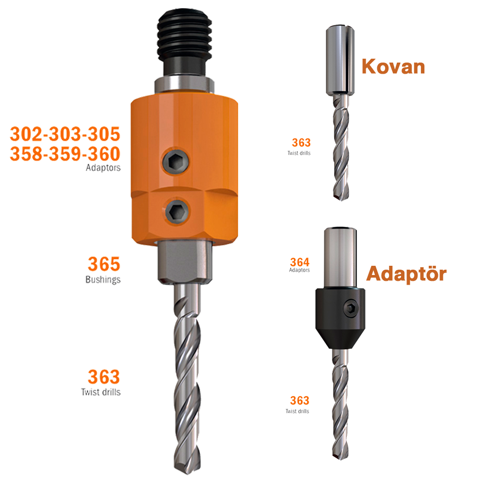 Çoklu Delik Ø2,5x55 Sağ Yön HM Solid Karbür Dubel Matkap Ucu - Görsel 4